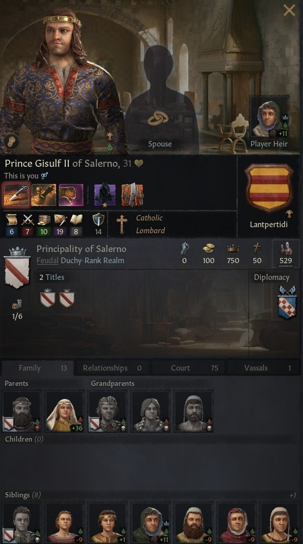 Gisulf traits.png